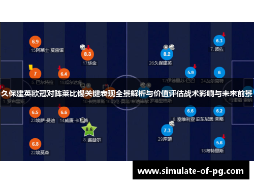 久保建英欧冠对阵莱比锡关键表现全景解析与价值评估战术影响与未来前景