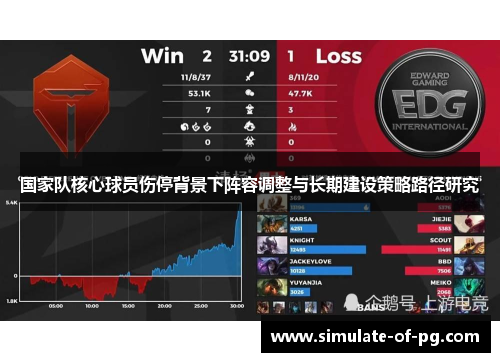 国家队核心球员伤停背景下阵容调整与长期建设策略路径研究