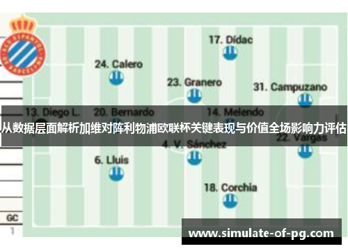 从数据层面解析加维对阵利物浦欧联杯关键表现与价值全场影响力评估