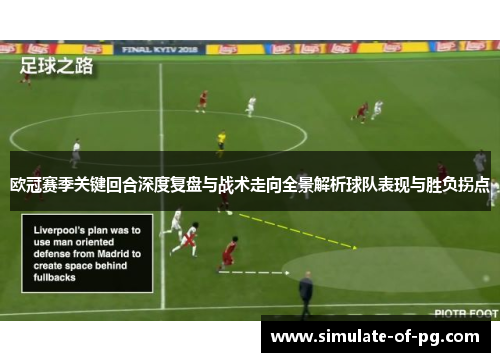 欧冠赛季关键回合深度复盘与战术走向全景解析球队表现与胜负拐点