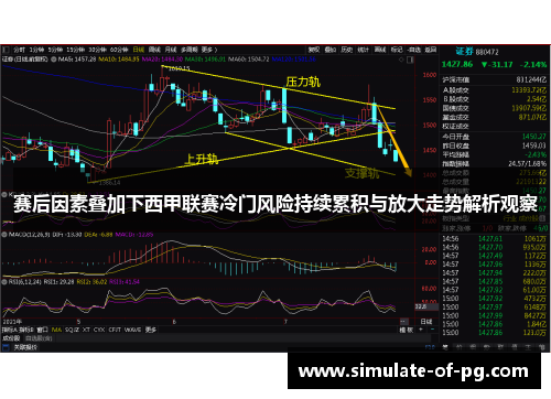 赛后因素叠加下西甲联赛冷门风险持续累积与放大走势解析观察