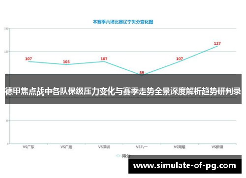 德甲焦点战中各队保级压力变化与赛季走势全景深度解析趋势研判录 德甲焦点战中各队保级压力变化与赛季走势全景深度解析趋势研判录