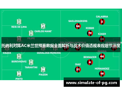 托纳利对阵AC米兰世预赛数据全面解析与战术价值透视表现细节深度 托纳利对阵AC米兰世预赛数据全面解析与战术价值透视表现细节深度