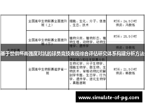 基于世俱杯高强度对抗的球员竞技表现综合评估研究体系构建分析方法