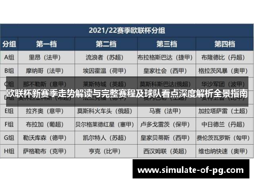 欧联杯新赛季走势解读与完整赛程及球队看点深度解析全景指南