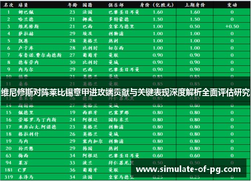 维尼修斯对阵莱比锡意甲进攻端贡献与关键表现深度解析全面评估研究 维尼修斯对阵莱比锡意甲进攻端贡献与关键表现深度解析全面评估研究