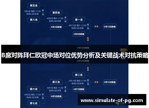 B席对阵拜仁欧冠中场对位优势分析及关键战术对抗策略 B席对阵拜仁欧冠中场对位优势分析及关键战术对抗策略