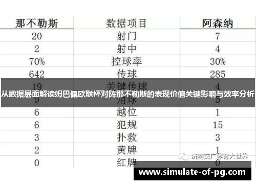 从数据层面解读姆巴佩欧联杯对阵那不勒斯的表现价值关键影响与效率分析 从数据层面解读姆巴佩欧联杯对阵那不勒斯的表现价值关键影响与效率分析